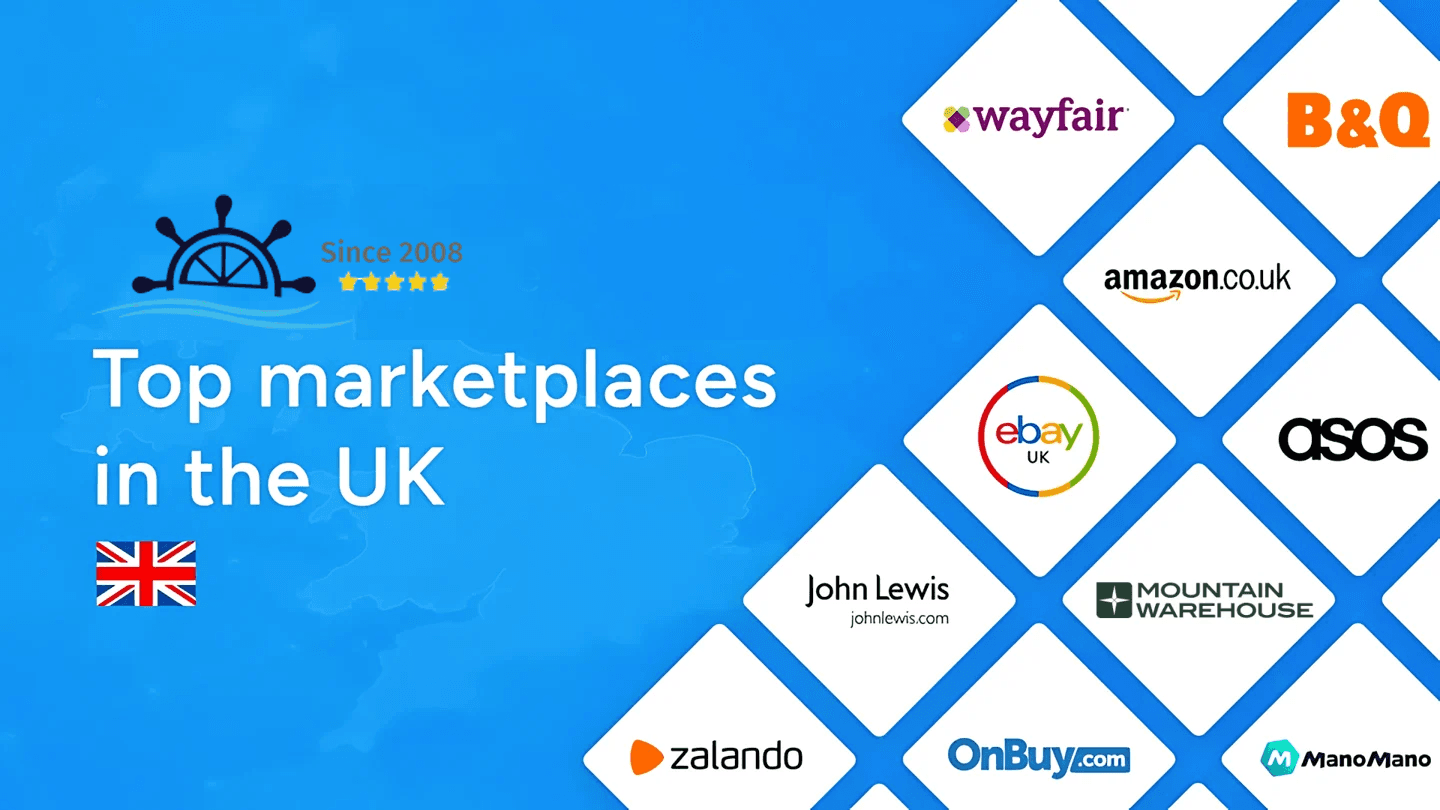 Top 10 Online Stores in the UK and How to Ship to Kenya with Rolling Cargo